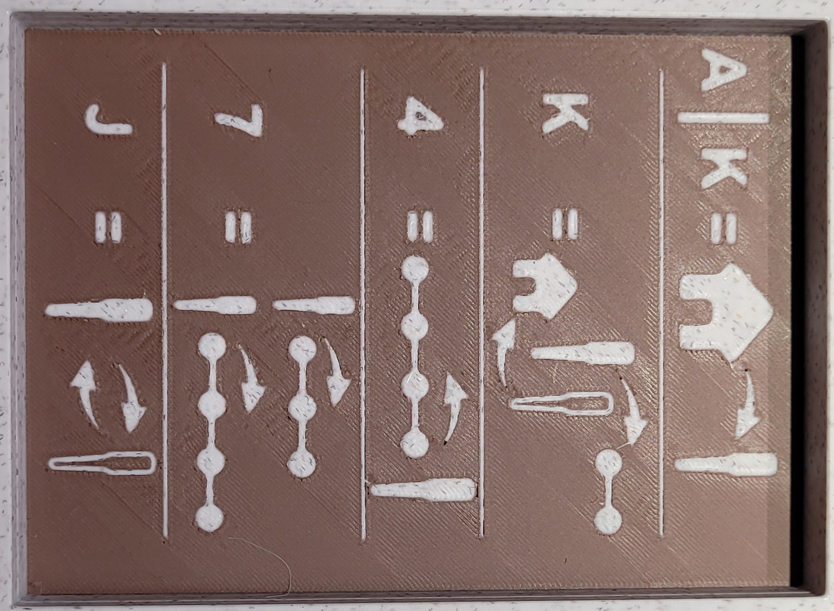 Board symbols legend showing special card reminders